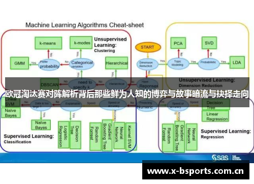 欧冠淘汰赛对阵解析背后那些鲜为人知的博弈与故事暗流与抉择走向